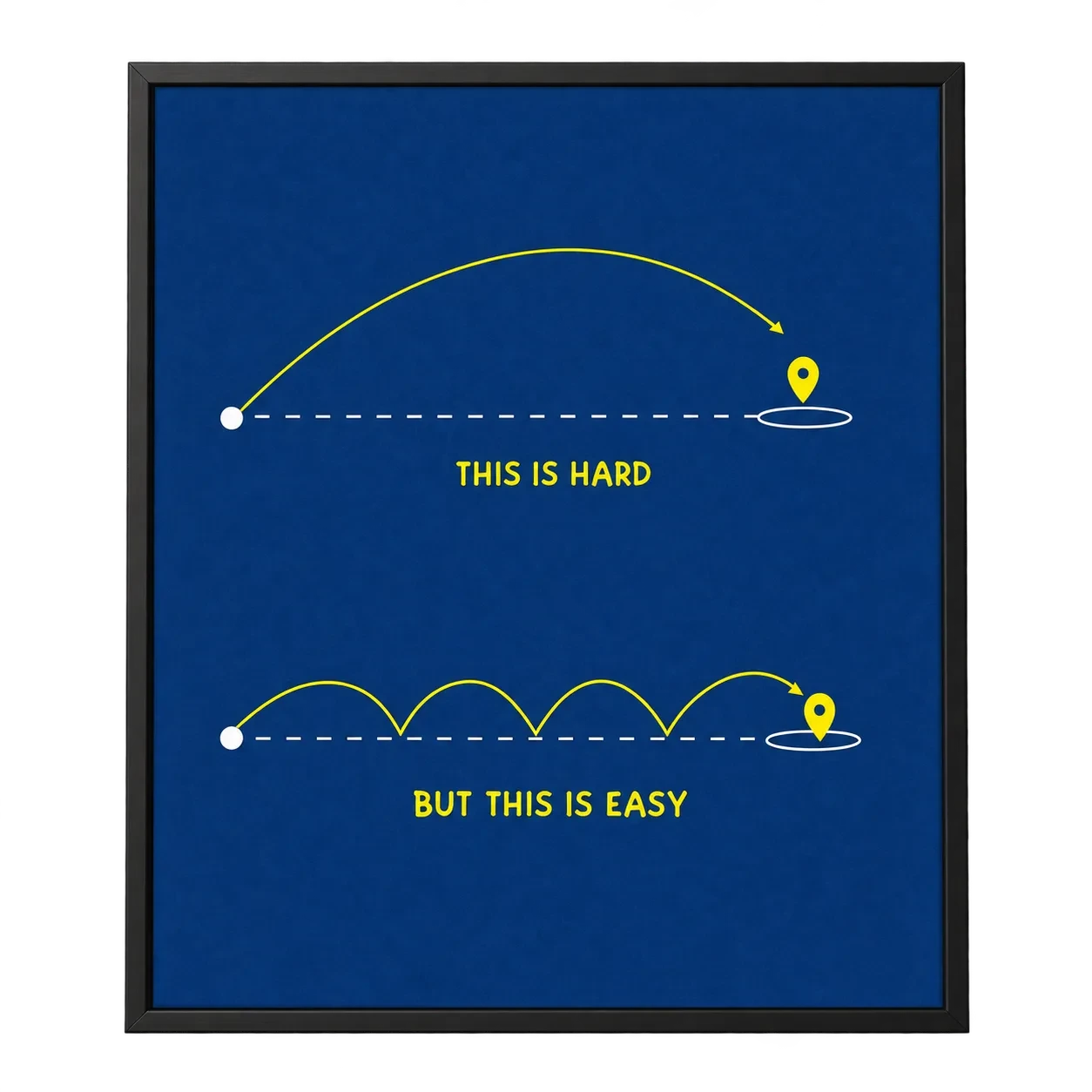 Homorealus — Tableau